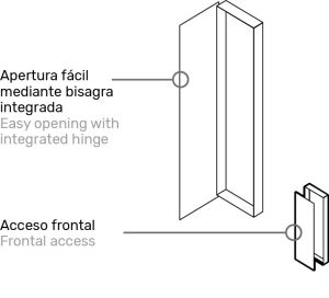 CUBE LED